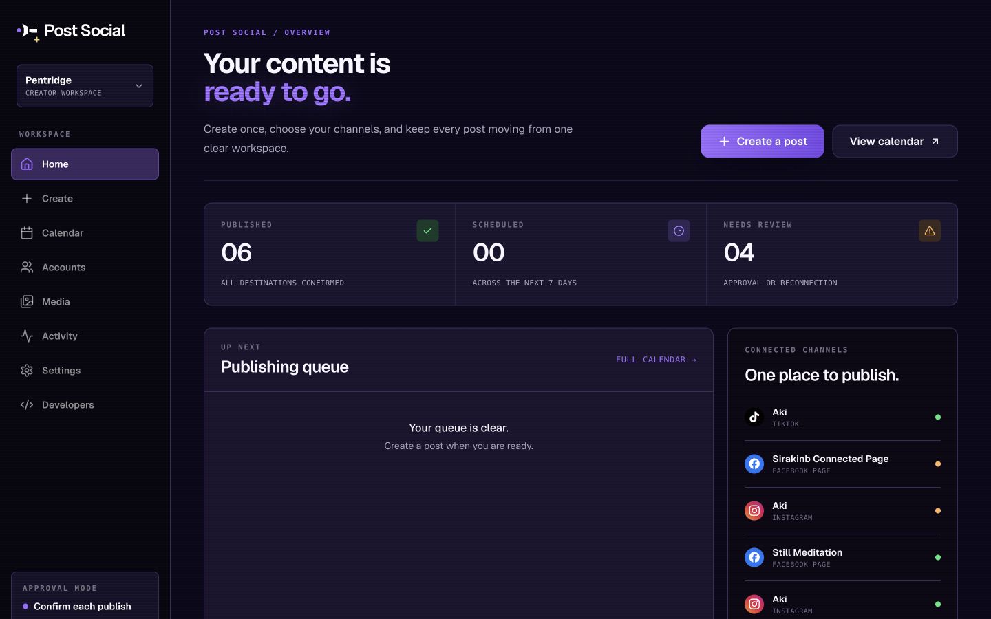 Post Social workspace overview with publishing status and connected channels